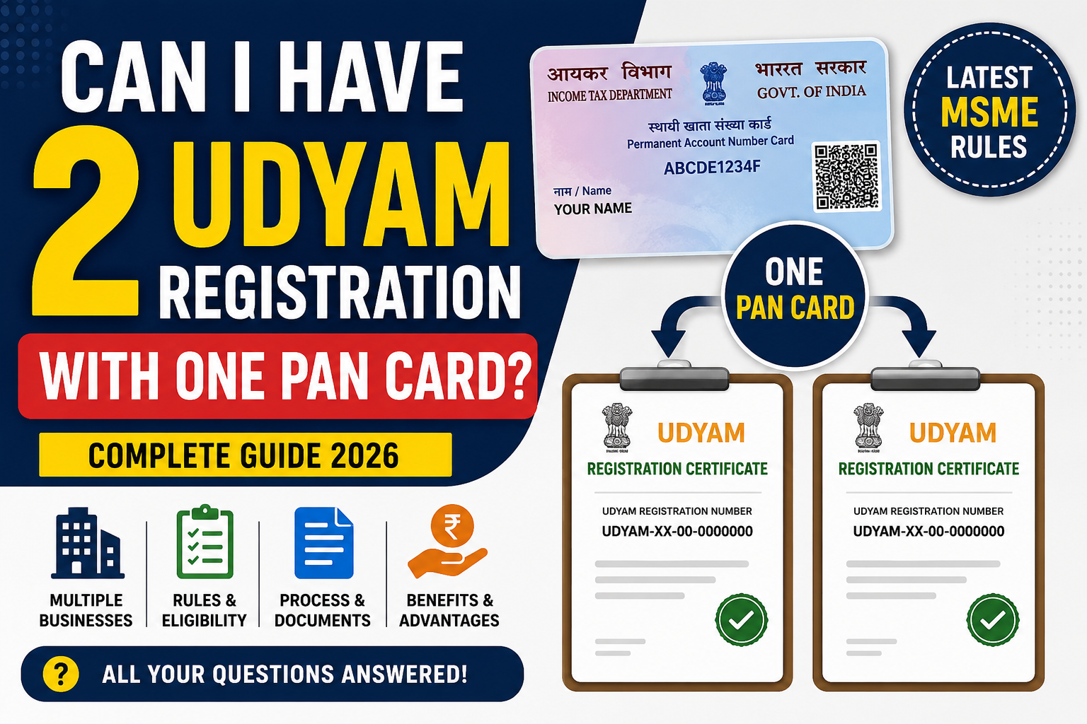 Can I Have 2 Udyam Registration with One PAN Card? Complete Guide 2026
